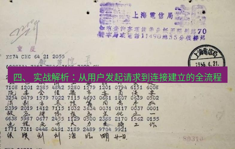 电报下载 四、 实战解析：从用户发起请求到连接建立的全流程