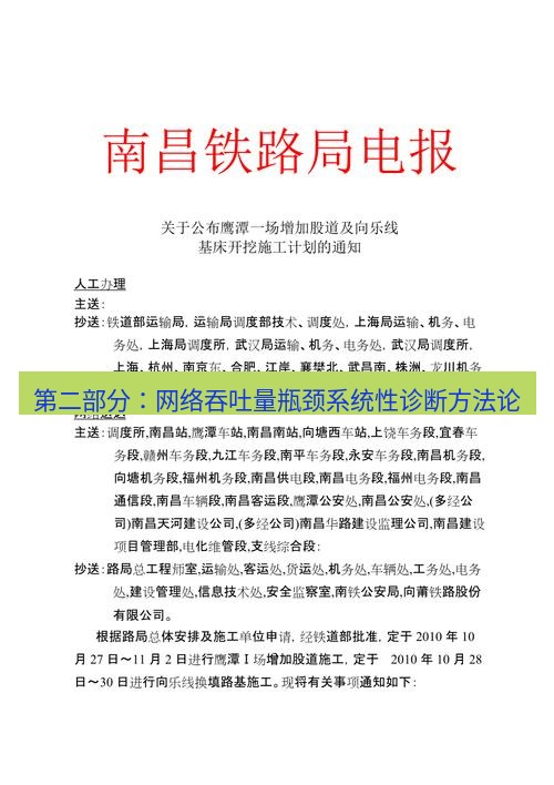电报下载 第二部分：网络吞吐量瓶颈系统性诊断方法论