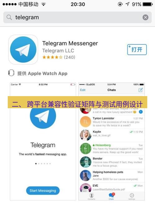 电报下载 二、 跨平台兼容性验证矩阵与测试用例设计