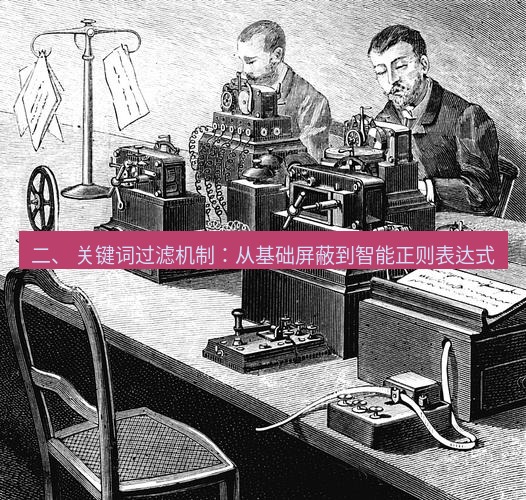 电报下载 二、 关键词过滤机制:从基础屏蔽到智能正则表达式
