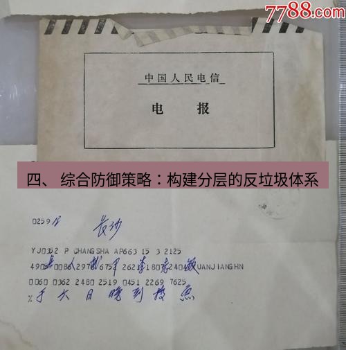 电报下载 四、 综合防御策略:构建分层的反垃圾体系