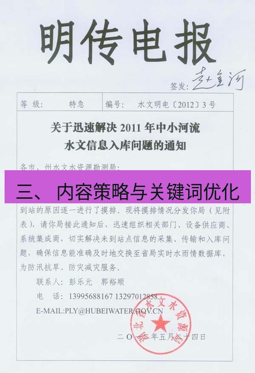电报下载 三、 内容策略与关键词优化