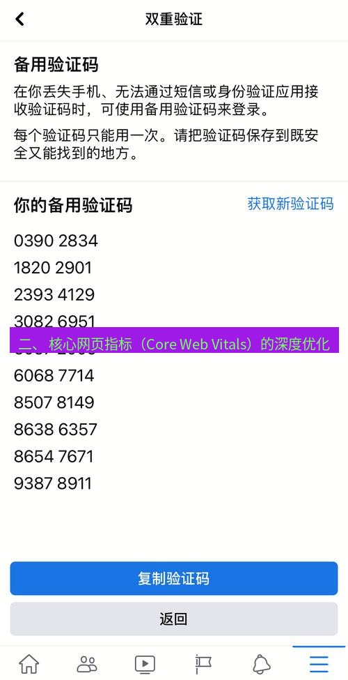 电报下载 二、 核心网页指标(Core Web Vitals)的深度优化