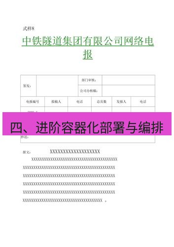 电报下载 四、进阶容器化部署与编排