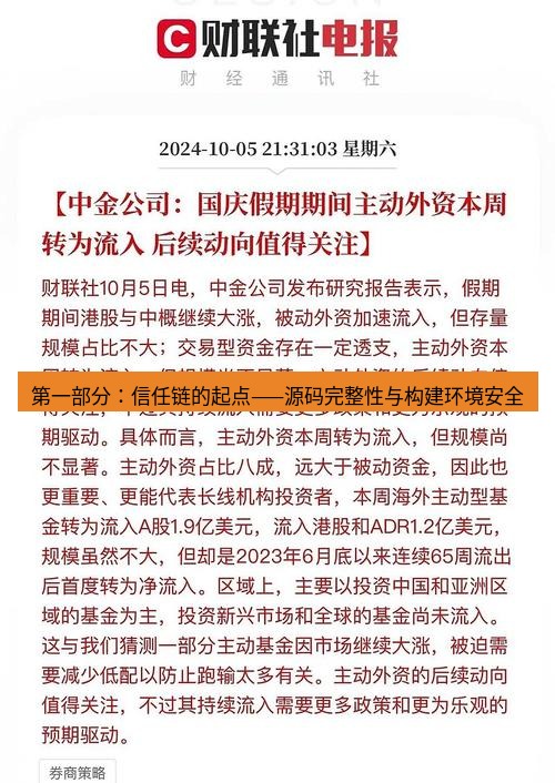 电报下载 第一部分:信任链的起点——源码完整性与构建环境安全