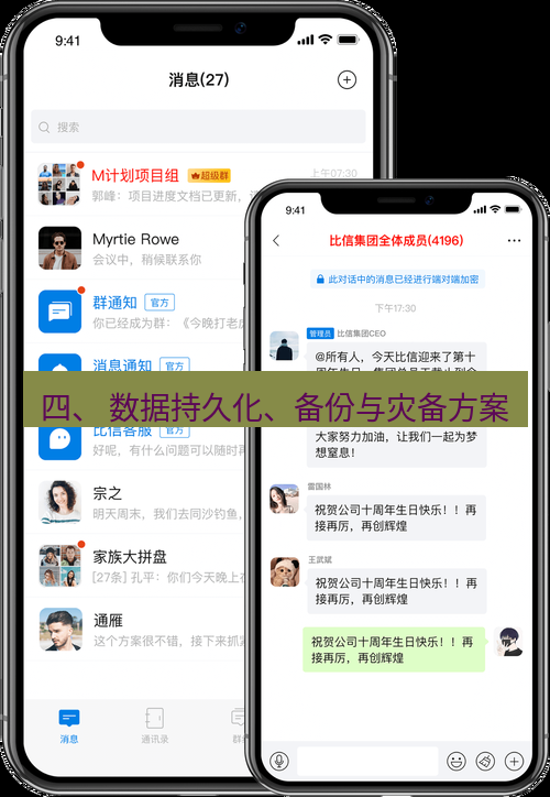 电报下载 四、 数据持久化、备份与灾备方案