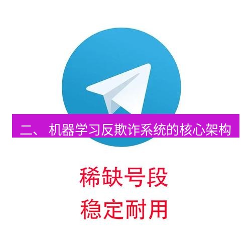电报下载 二、 机器学习反欺诈系统的核心架构