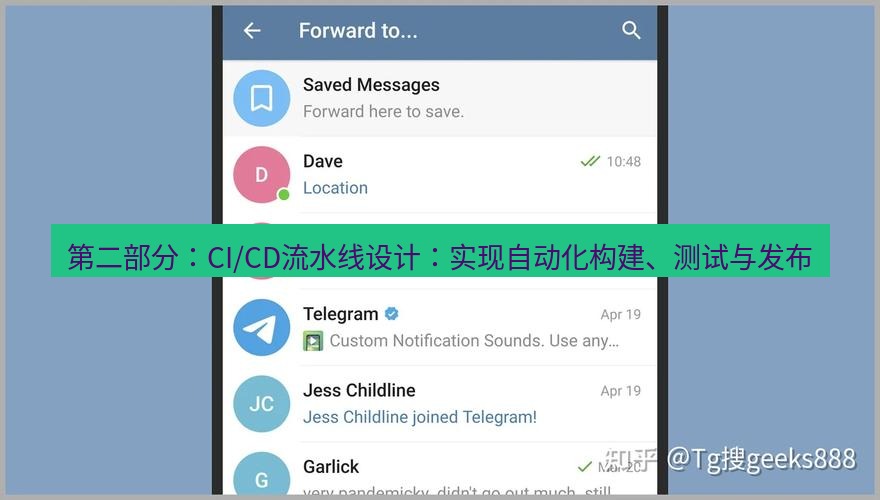 电报下载 第二部分：CI/CD流水线设计：实现自动化构建、测试与发布