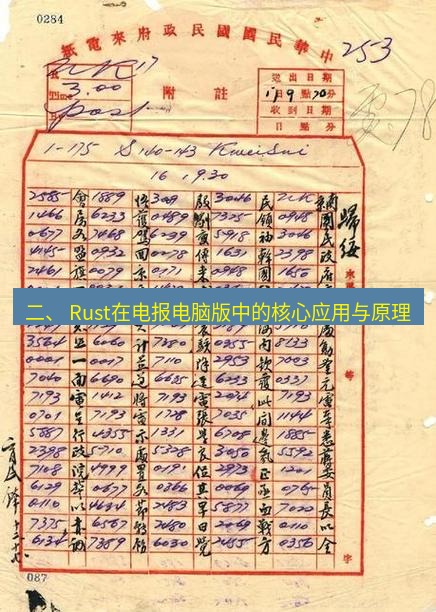 电报下载 二、 Rust在电报电脑版中的核心应用与原理
