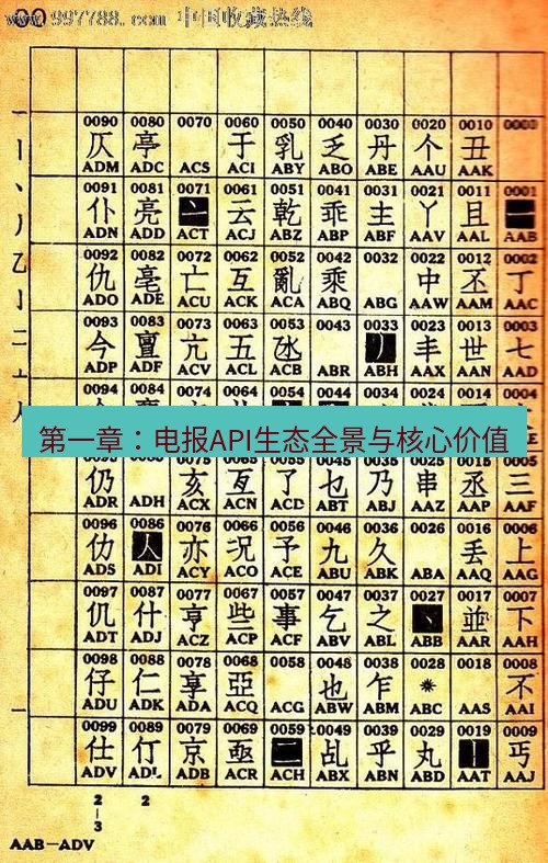 电报下载 第一章：电报API生态全景与核心价值