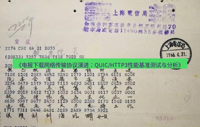 电报下载 《电报下载网络传输协议演进:QUIC/HTTP3性能基准测试与分析》
