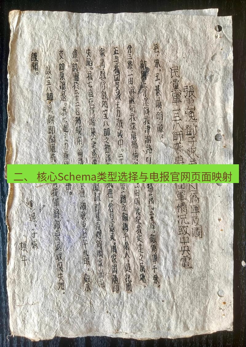 电报下载 二、 核心Schema类型选择与电报官网页面映射