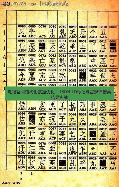 电报下载 电报官网结构化数据优化:JSON-LD标记与富媒体搜索结果实战