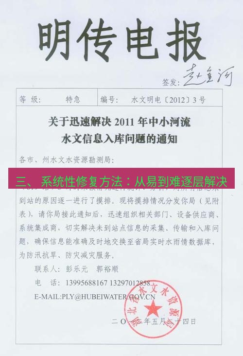 电报下载 三、 系统性修复方法：从易到难逐层解决