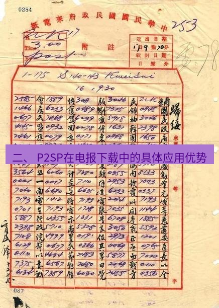 电报下载 二、 P2SP在电报下载中的具体应用优势