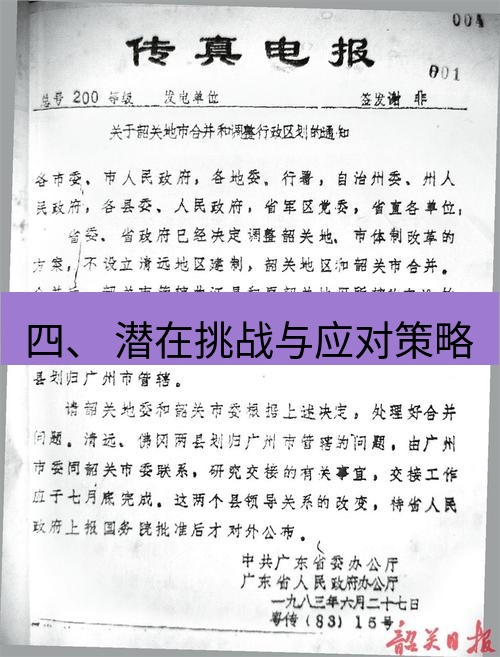 电报下载 四、 潜在挑战与应对策略