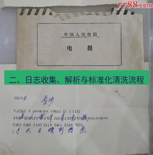 电报下载 二、日志收集、解析与标准化清洗流程