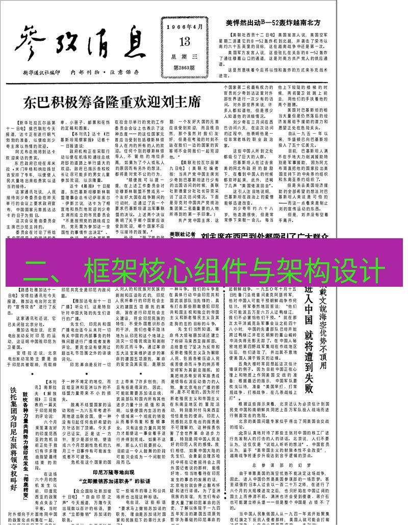 电报下载 二、 框架核心组件与架构设计